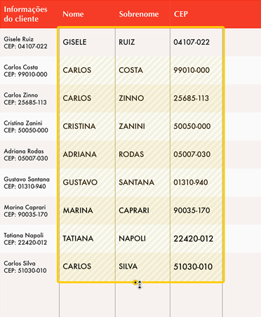 Planilha branca e vermelha com informações de clientes, recurso Preenchimento Mágico indicando células em branco preenchidas em amarelo