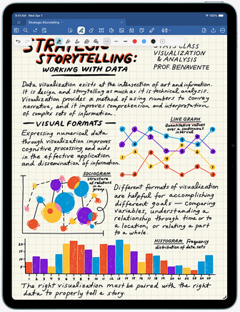 iPad Air, front exterior, displaying GoodNotes app with writing and graphs