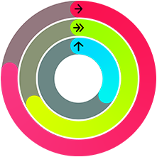 Red, green, and blue Activity rings, representing Move, Exercise, and Stand goals in the Activity app