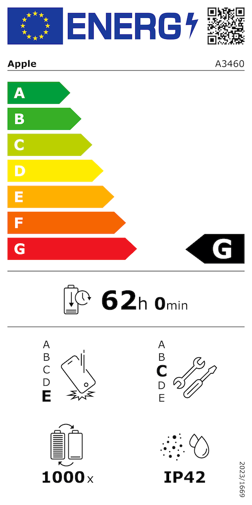 QR kód a informácie na energetickom štítku EÚ, model Apple A3460, trieda G, triedy energetickej účinnosti (so stupnicou od A po G), A (najúčinnejšia) až G (najmenej účinná), výdrž batérie na jeden cyklus, 62 hodín a 0 minút na plné nabitie batérie, trieda spoľahlivosti pri opakovanom voľnom páde E, A (najodolnejšia) až E (najmenej odolná), trieda opraviteľnosti C, A (najopraviteľnejšia) až E (najmenej opraviteľná), výdrž batérie 1 000 cyklov, stupeň ochrany proti vniknutiu prachu a vody (IP) IP42, nariadenie 2023/1669